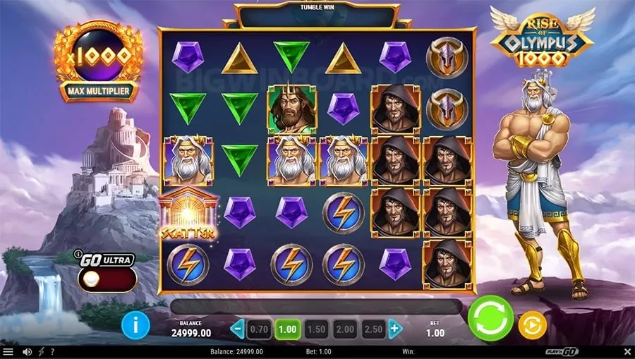Fast Payouts Provider